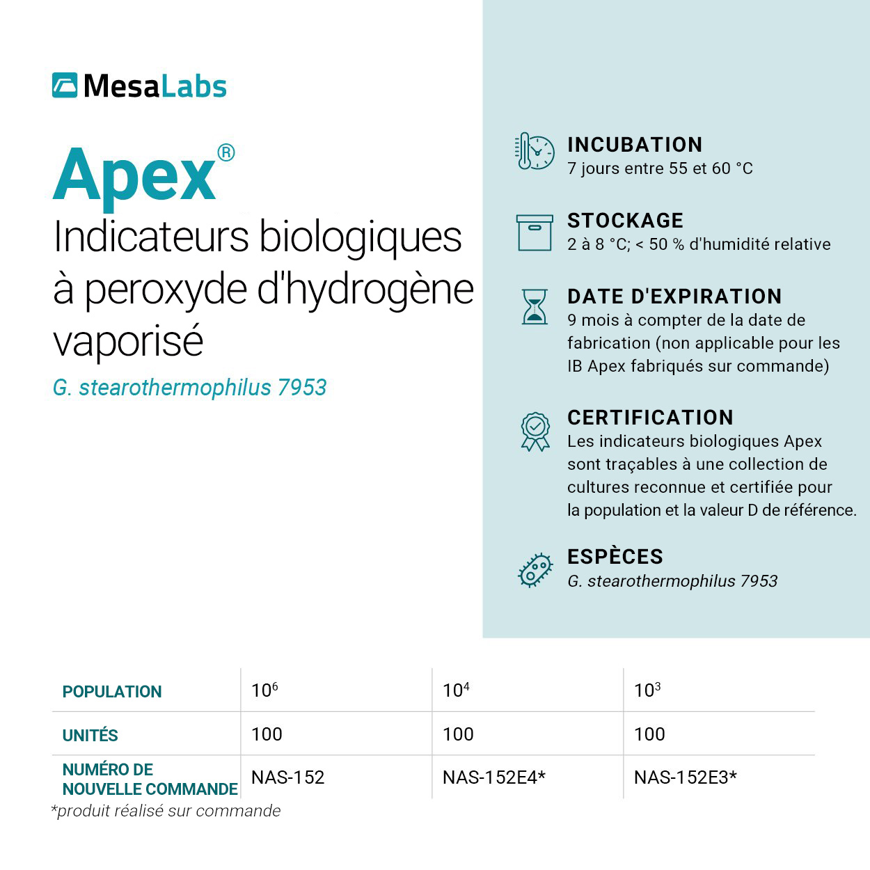 23-Website-Apex-Technical-Specification-Cards-G-stearothermophilus-7953-draft03