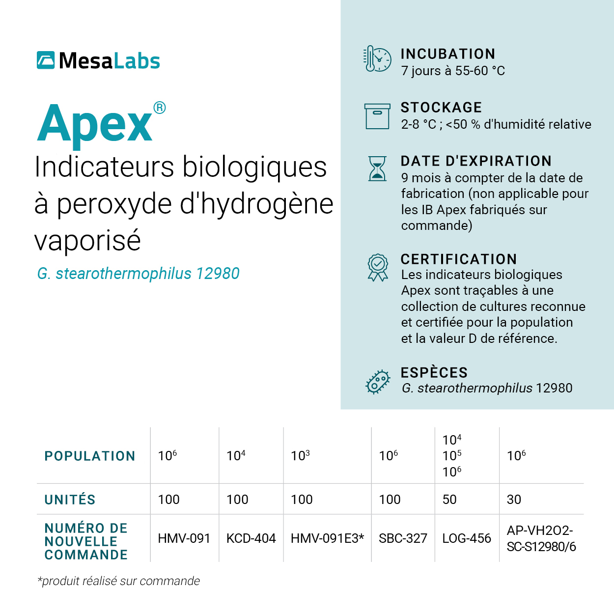 Spécifications techniques Apex, G stearothermophilus